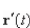 <strong> given the following vector function. </strong> A) B) C) D) E)