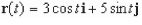 Find   given the following vector function.  