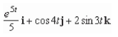 <strong>Find the indefinite integral below. Do not include an arbitrary constant vector.</strong> A) B) C) D) E)