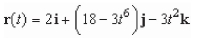 <strong> given the following. </strong> A) B) C) D) E)