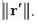 A particle moves in the yz-plane along the curve represented by the vector-valued function Find the minimum value of