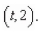 <strong>Find and simplify the function at the given value </strong> A) B) C) D) E)