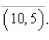 Find and simplify the function   at the given value  