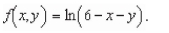 <strong>Describe the domain of the function </strong> A) B) C) D) E)