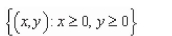 <strong>Describe the domain of the function </strong> A) B) C) D) E)