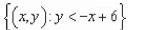 <strong>Describe the domain of the function </strong> A) B) C) D) E)