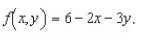 <strong>Sketch the surface given by the function </strong> A) B) C) D) E)