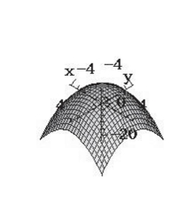 <strong>Sketch the surface given by the function. </strong> A) B) C) D) E)none of the above