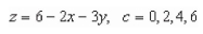 Describe the level curves of the function.Sketch the level curves for the given c- values.