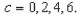 Sketch the level curves of the function for the given c-values