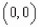 <strong>Determine the continuity of the function </strong> A)continuous except at B)continuous except at C)continuous except at D)continuous except at E)continuous everywhere
