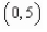<strong>Determine the continuity of the function </strong> A)continuous except at B)continuous except at C)continuous except at D)continuous except at E)continuous everywhere