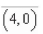 <strong>Determine the continuity of the function </strong> A)continuous except at B)continuous except at C)continuous except at D)continuous except at E)continuous everywhere
