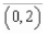 <strong>Determine the continuity of the function </strong> A)continuous except at B)continuous except at C)continuous except at D)continuous except at E)continuous everywhere