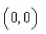 <strong>Determine the continuity of the function </strong> A)continuous except at B)continuous for C)continuous except at D)continuous except at E)continuous for