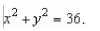 <strong>Discuss the continuity of the function. </strong> A) is continuous everywhere except at those points such that B) is continuous everywhere except at those points such that C) is continuous at those points D) is continuous only when E) is continuous everywhere in the xy-plane.