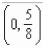 <strong>Determine the continuity of the composite function and </strong> A)continuous except at B)continuous for all C)continuous for all D)continuous except at E)continuous everywhere