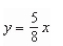 <strong>Determine the continuity of the composite function and </strong> A)continuous except at B)continuous for all C)continuous for all D)continuous except at E)continuous everywhere
