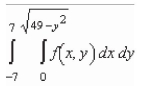 <strong>Sketch the region R of integration and then switch the order of integration for the following integral. </strong> A) B) C) D) E)