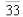 <strong>Find the divergence at for the vector field </strong> A) B) C) D) E)