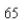 <strong>Find for the vector field given by </strong> A) B) C) D) E)