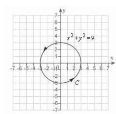 <strong>Find a piecewise smooth parametrization of the path C given in the following graph. </strong> A) B) C) D) E)