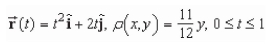 Find the total mass of the wire with density