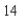 <strong>Evaluate where C is represented by </strong> A) B) C) D) E)