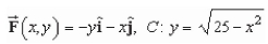 Find the work done by the force field on a particle moving along the given path. from