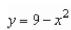 Evaluate the integral   along the path C, defined as   from  
