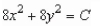<strong>Find the general solution of the differential equation </strong> A) B) C) D) E)