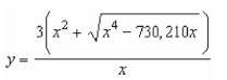<strong>If represents the cost of producing x units in a manufacturing process, the elasticity of cost is defined as .Find the cost function if the Elasticity function is </strong> A) B) C) D) E)