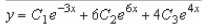 <strong>Find the general solution of the linear differential equation </strong> A) B) C) D) E)