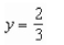 <strong>Find the particular solution of the linear differential equation that satisfies the initial conditions </strong> A) B) C) D) E)
