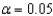 In a Wilcoxon rank sum test, the two sample sizes are 4 and 6, and the value of the Wilcoxon test statistic is T = 20. If the test is a two-tailed and the level of significance is , then: