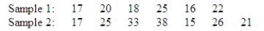 Use the Wilcoxon rank sum test on the data below to determine at the 10% significance level whether the two population locations differ. The null and alternate hypotheses are: : The two population locations are the same. : The two population locations are different. Test statistic = ______________ Critical Value = ______________ Conclusion: ______________ There ______________ enough evidence to include conclude that the two populations are the same.