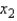 In constructing a multiple regression model with two independent variables and it was known that the correlation between and y is .75, and the correlation between and y is .55. Based on this information, the regression model containing both independent variable will explain 65% of the variation in the dependent variable y.