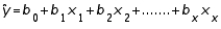 In multiple regression, the prediction equation is the line that minimizes SSE, the sum of squares of the deviations of the observed values y from the predicted values .