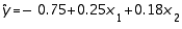In reference to the equation , the value -0.75 is the intercept.