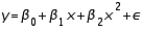 A regression model of the form is called a quadratic model or a second-order polynomial model.