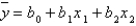 A multiple regression model has the form . The coefficient is interpreted as the: