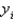 In simple linear regression, if the estimated values and the corresponding actual values are equal, then the standard error of estimate, SE( ), must equal -1.0.