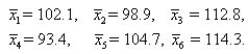An independent random sampling design was used to compare the means of six treatments based on samples of four observations per treatment. The pooled estimator of is 9.42, and the sample means follow: Give the value of that you would use to make pairwise comparisons of the treatment means for = 0.05. Rank the treatment means using pairwise comparisons. Test statistics = ______________ Rank the treatment means using pairwise comparisons. Enter just the subscripts in order (1, 4, etc.). _____ _____ _____ _____ _____ _____