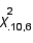 The chi-squared critical value denotes the number on the measurement axis such that 10% of the area under the chi-squared curve with 6 degrees of freedom lies to the right of .