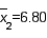 In testing whether the means of two normal populations are equal, summary statistics computed for two independent samples are as follows: , , , , , and . Assume that the population variances are equal. Then, the standard error of the sampling distribution of the sample mean difference is equal to:
