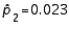When the necessary conditions are met, a two-tailed test is being conducted to test the difference between two population proportions. The two sample proportions are and , and the standard error of the sampling distribution of is 0.0085. The calculated value of the test statistic will be z = 3.41.
