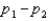 When the necessary conditions are met, a two-tailed test is being conducted to test the difference between two population proportions. The two sample proportions are and , and the standard error of the sampling distribution of is 0.0085. The calculated value of the test statistic will be z = 3.41.