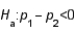 The test statistic that is used in testing vs. is where .