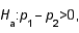 In testing vs/ the following summary statistics are found: and Based on these results, the null hypothesis should be rejected at the significance level .