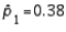 When the necessary conditions are met, a two-tailed test is being conducted to test the difference between two population proportions. The two sample proportions are and , respectively, and the standard error of the sampling distribution of is 0.04. Then, the calculated value of the test statistic will be 1.50.